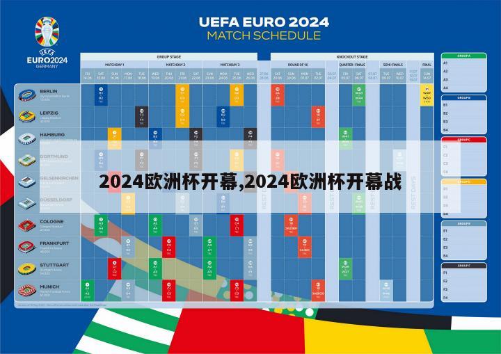 2024欧洲杯开幕,2024欧洲杯开幕战
